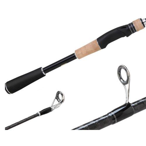 Shimano Expride