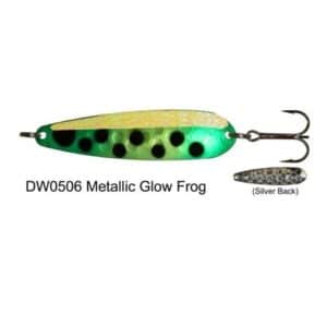 Dreamweaver Standard Spoon